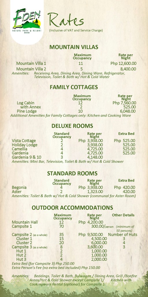rates-3-2